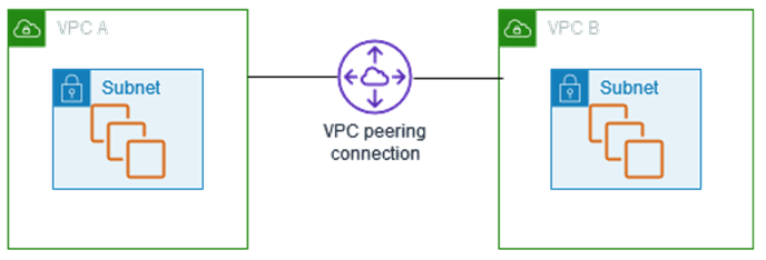 image-20250113-083410.png