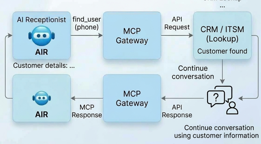 image-20261022-125505.png